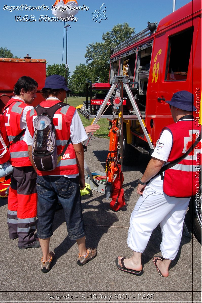 FACE 2010 - First Aid Convention in Europe 8-11 July 2010 Belgrade -  Croce Rossa Italiana - Ispettorato Regionale Volontari del Soccorso Piemonte