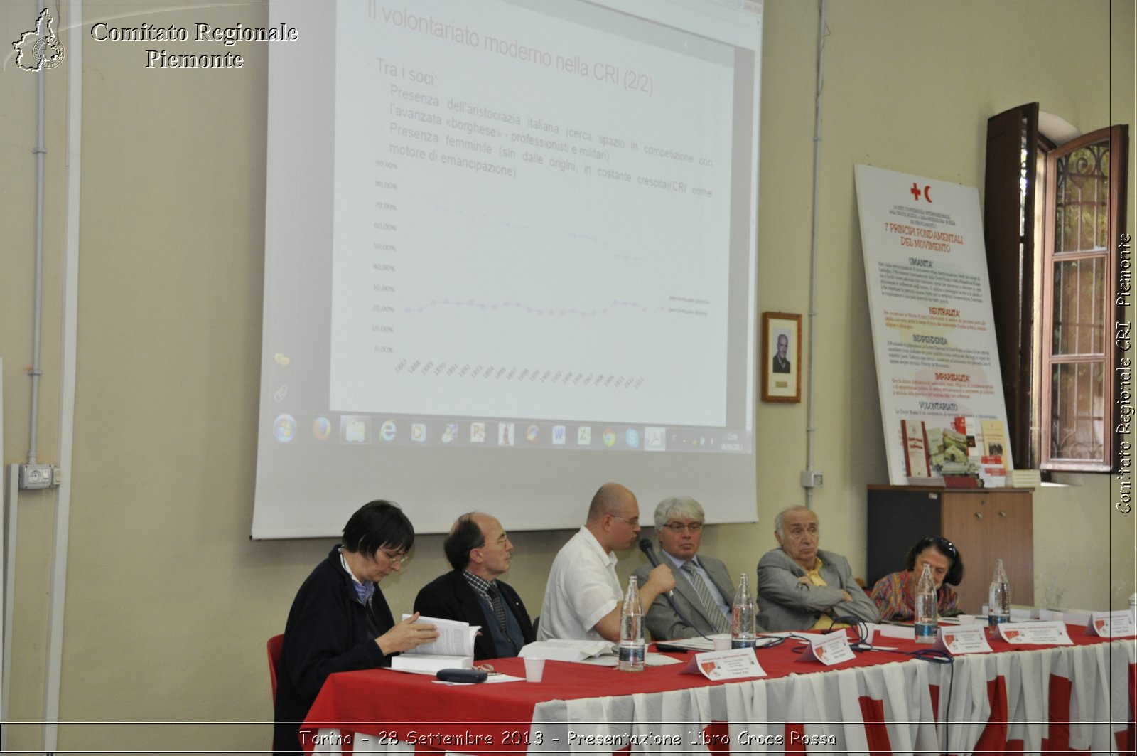 Torino - 28 Settembre 2013 - Presentazione Libro Croce Rossa - Croce Rossa Italiana - Comitato Regionale del Piemonte