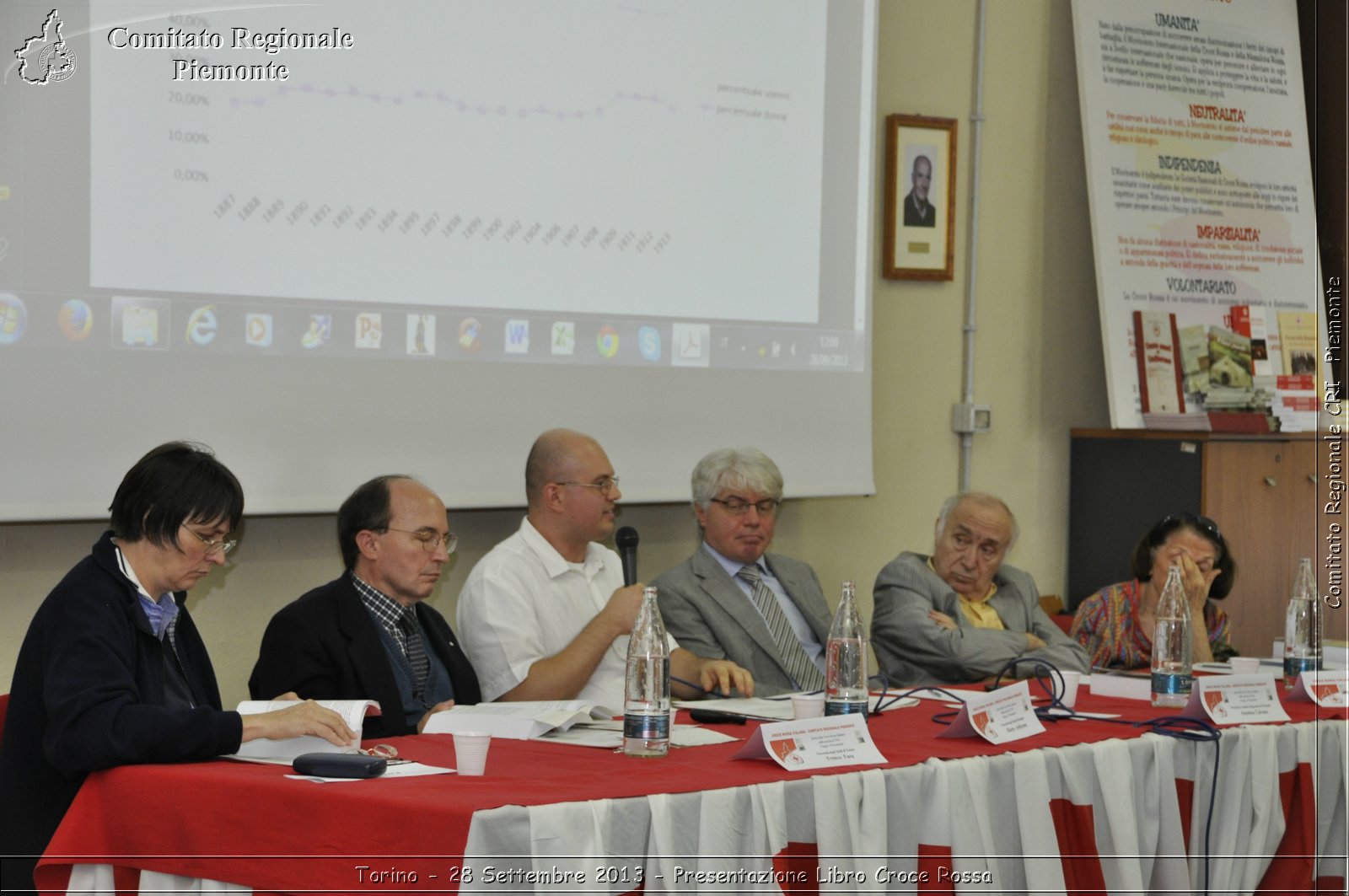 Torino - 28 Settembre 2013 - Presentazione Libro Croce Rossa - Croce Rossa Italiana - Comitato Regionale del Piemonte