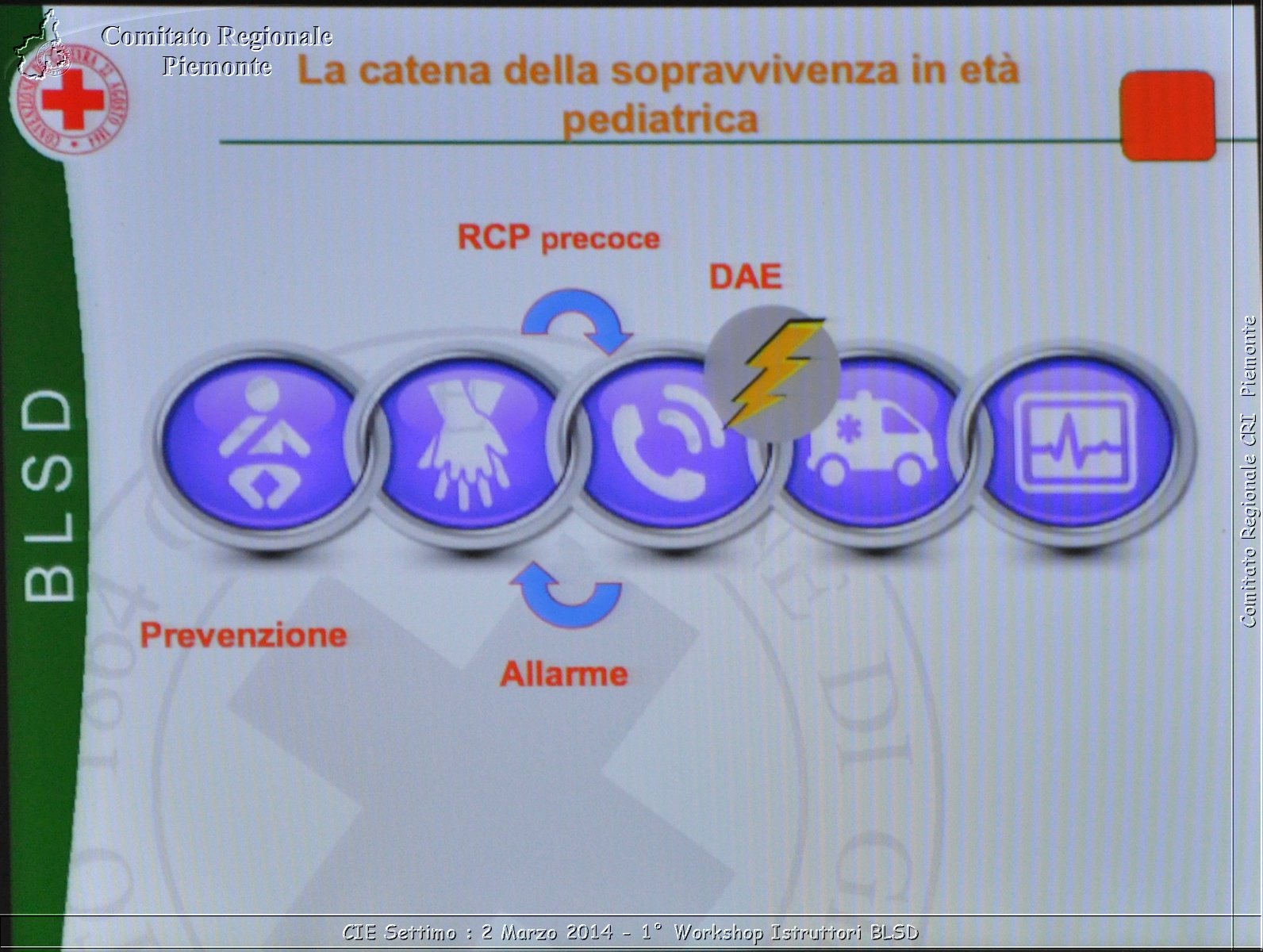 CIE Settimo : 2 Marzo 2014 - 1 Workshop Istruttori BLSD - Comitato Regionale del Piemonte