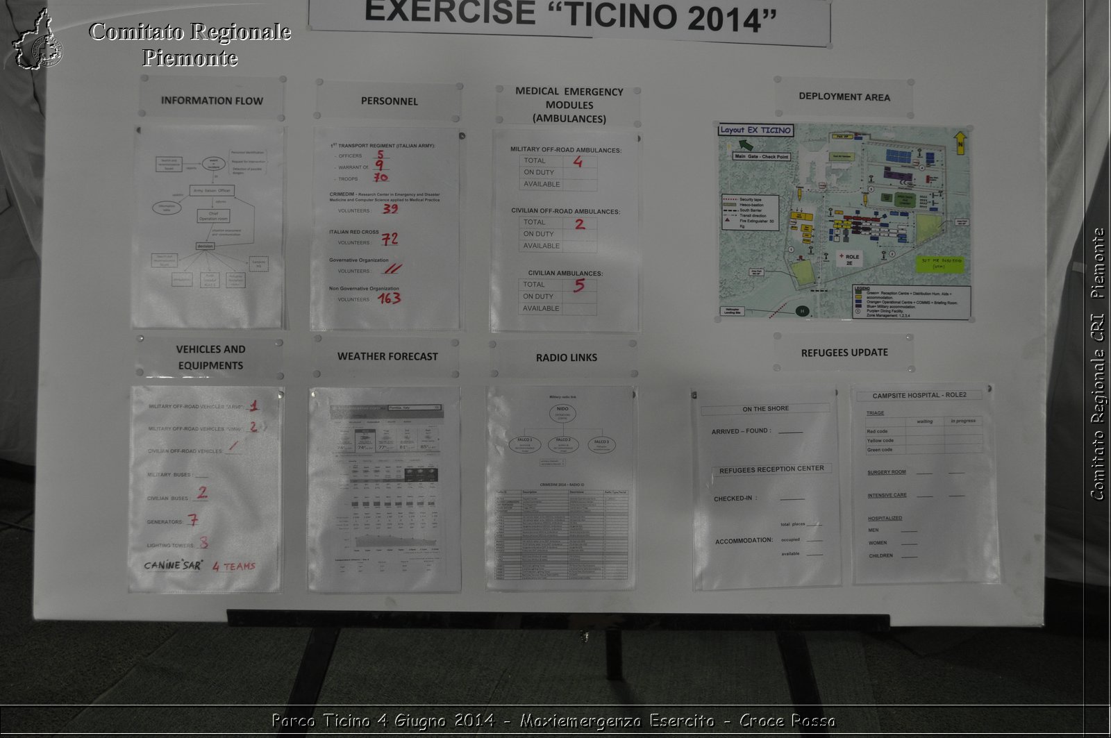 Parco Ticino 4 Giugno 2014 - Maxiemergenza Esercito - Croce Rossa - Comitato Regionale del Piemonte