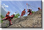 Ivrea 2 Maggio 2015 - Campo Scuola Regionale - Croce Rossa Italiana- Comitato Regionale del Piemonte