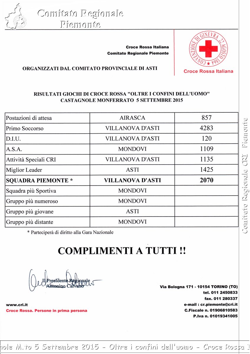 Castagnole M.to 5 Settembre 2015 - Oltre i confini dell'uomo - Croce Rossa Italiana- Comitato Regionale del Piemonte