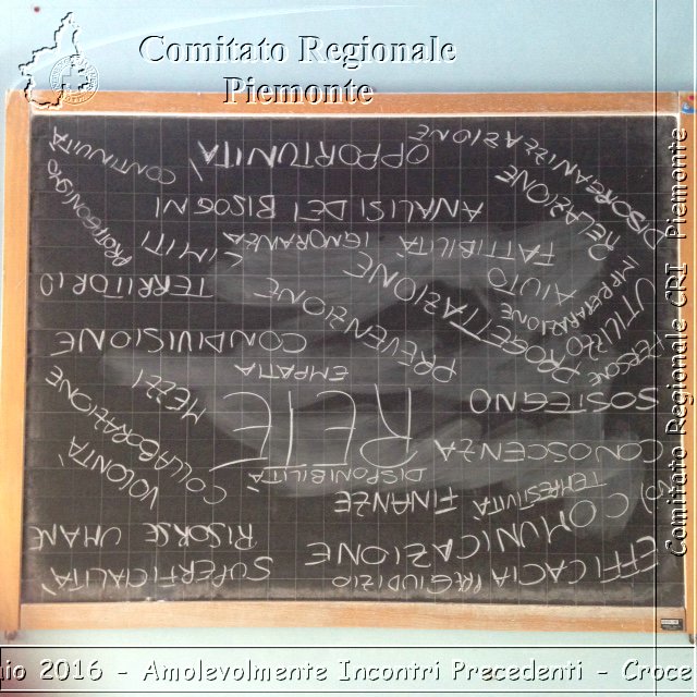 Torino Febbraio 2016 - Amolevolmente Incontri Precedenti - Croce Rossa Italiana- Comitato Regionale del Piemonte