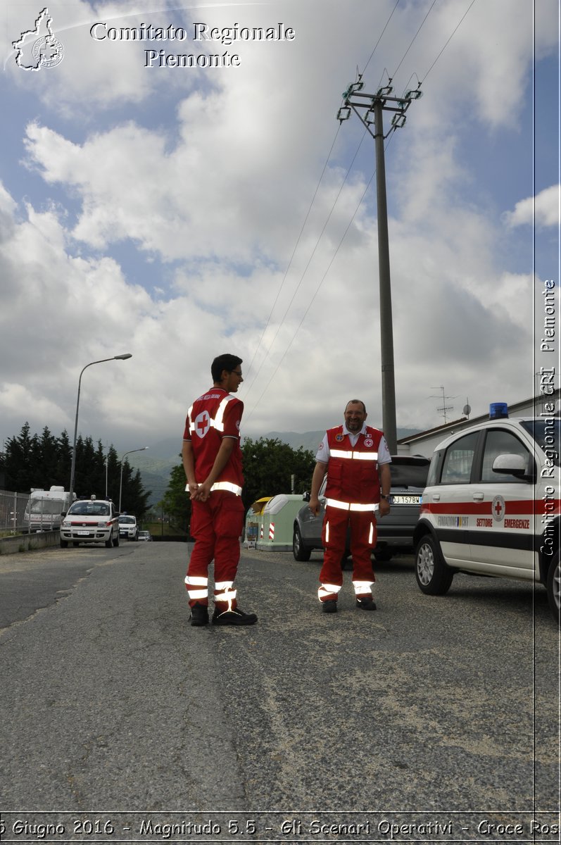 Pinerolo 15 Giugno 2016 - Magnitudo 5.5 - Gli Scenari Operativi - Croce Rossa Italiana- Comitato Regionale del Piemonte