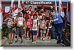 Chieri 7 Luglio 2016 - Caccia al Tesoro / Insieme in Sicurezza - Croce Rossa Italiana- Comitato Regionale del Piemonte