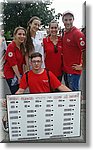 Alba 8 Luglio 2017 - Piemonte Pride - Croce Rossa Italiana- Comitato Regionale del Piemonte