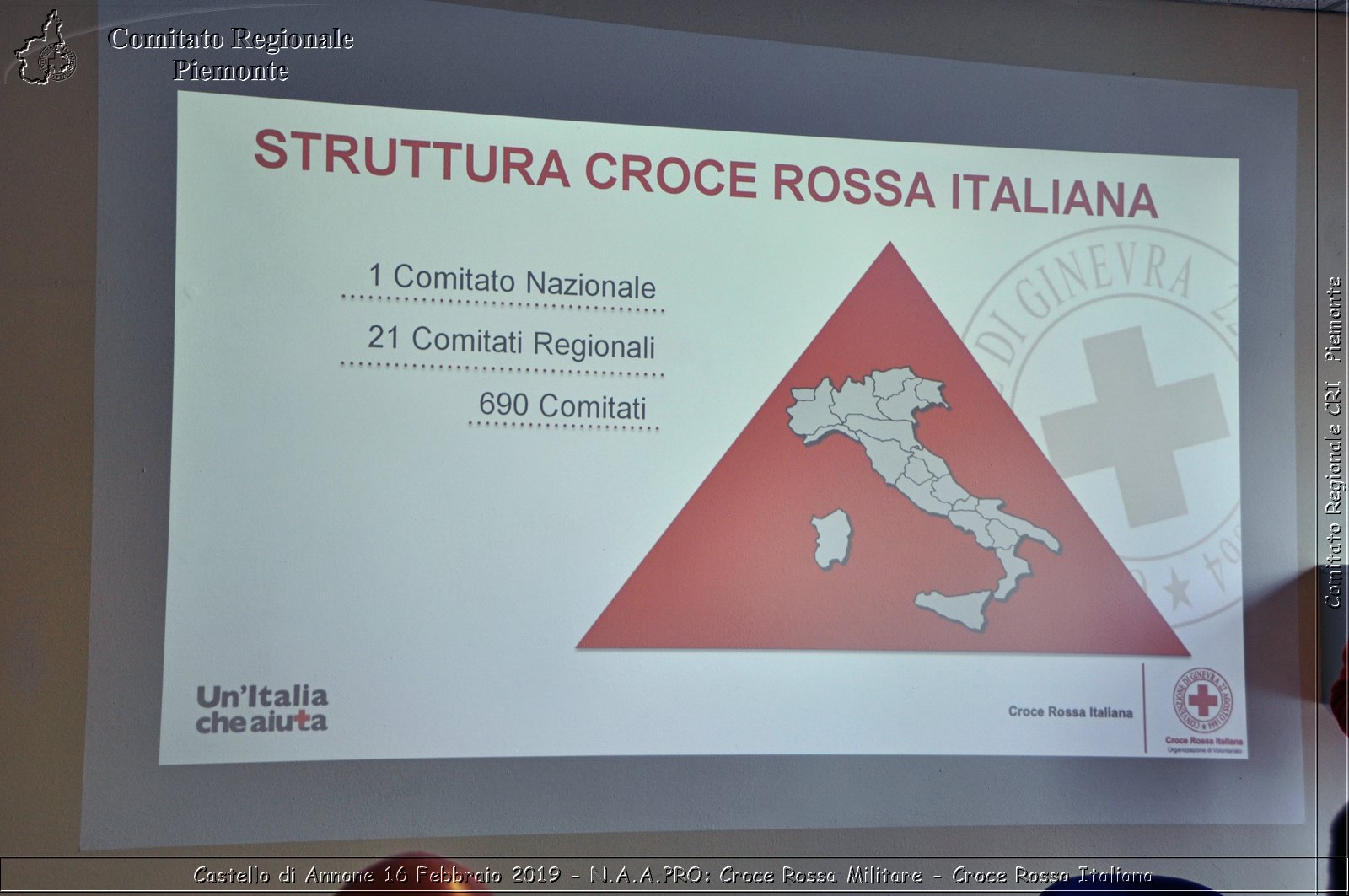 Castello di Annone 16 Febbraio 2019 - N.A.A.PRO: Croce Rossa Militare - Croce Rossa Italiana - Comitato Regionale del Piemonte