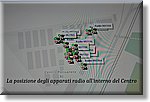 Settimo T.se 7 Giugno 2019 - Rinascita Centro Teobaldo Fenoglio - Croce Rossa Italiana - Comitato Regionale del Piemonte