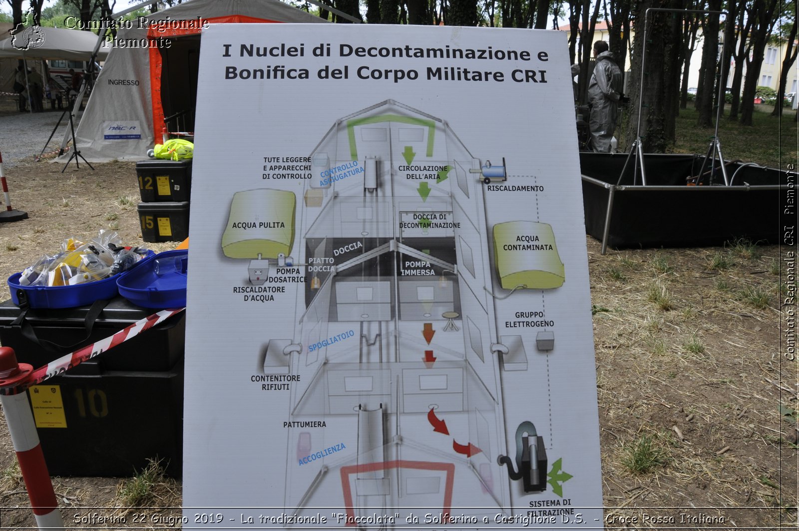 Solferino 22 Giugno 2019 - La tradizionale "Fiaccolata" da Solferino a Castiglione D.S. - Croce Rossa Italiana - Comitato Regionale del Piemonte