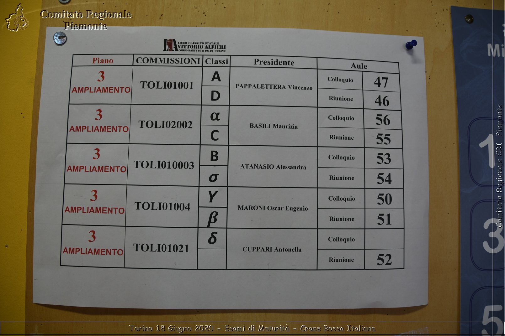 Torino 18 Giugno 2020 - Esami di Maturit - Croce Rossa Italiana