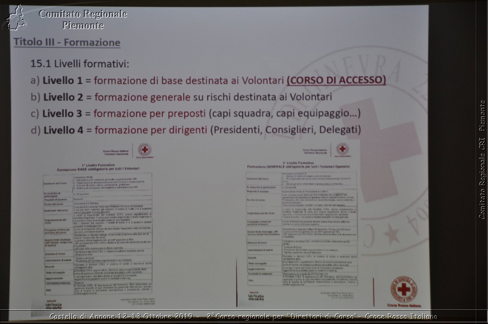 Castello di Annone 12-13 Ottobre 2019 - 2Corso regionale per "Direttori di Corso" - Croce Rossa Italiana